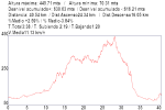 29092010.png