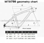 carbon_mountain_frame.jpg