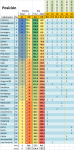 ibiza_2010-2011_posicion.png