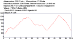 ruta montseny.png