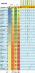 ibiza_2010-2011_posicion.jpg