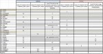 lista equipera.JPG