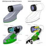 gyroscopic-motogp-cam.jpg