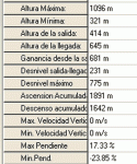 datos-track.gif