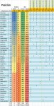 ibiza_2010-2011_posicion.jpg