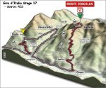 giro07st17-zoncdetail.jpg