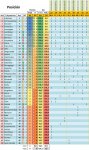 ibiza_2010-2011_posicion.jpg