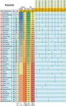 ibiza_2010-2011_posicion.jpg