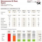 20101108 Accuweather.jpg