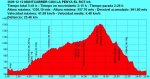 2009 12 12 MONTCABRER CON LA PENYA EL ROT.jpg