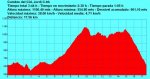 Sierra del Cid.jpg