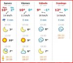 el tiempo.JPG