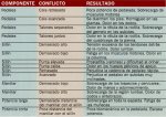 Errores de adaptaci&#243;n y consecuencias.jpg