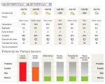 Clima 3.JPG