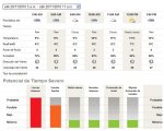 Clima 1.JPG