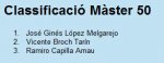 CLASIFICACION M50.jpg