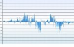 pendence histogram.jpg