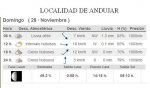 MAPA ANDUJAR.jpg