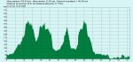 Picassent - Llombai - Picassent - Torrent - Alaquas.jpg