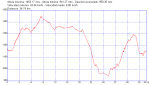 valdecabras_course.gpx.png