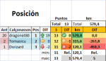 posicion_trio.png