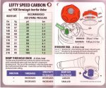 presion de horquilla carbono.jpg