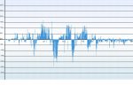 MachacamazosPendence_Graph.jpg