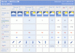 Temperaturas.GIF
