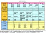 Licencias FEMPA2011.jpg