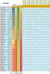 ibiza_2010-2011_posicion.jpg