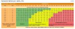 tabla temperaturas.jpg