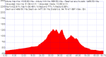 VIGUERA-SAIDA-LUEZAS-RODALILLO-HOYA-CLAVIJO.TRK (1024 x 558).png