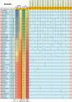 ibiza_2010-2011_posicion.jpg
