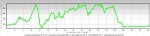 20110102 CA - II EndurArcos [perrfil].JPG
