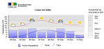MG_pp_tmax_tmin_8d_estcel_5trams_081069.png
