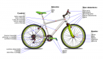 partes de la bici.png