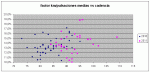 cadencia.GIF