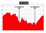 Perfil Senders (Medium).jpg