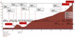 Perfil-Carrera-social tortosa.jpg