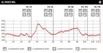 ALTIMETRIA MONEGROS.jpg