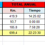 hoja calculo.PNG