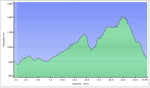 Captura de pantalla 2011-02-04 a las 18.47.36.png