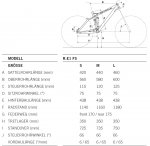 re1fs_geometry.jpg
