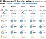 tiempo perello.JPG