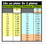 Captura de pantalla 2011-03-08 a las 23.00.45.png