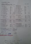 clasificacion pepino 2011.jpg