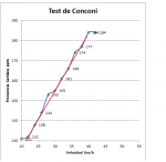 Test Concioni.png