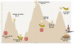 perfil alto sil (1).JPG