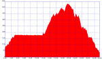 Current.gpx.png