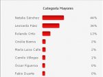Votos.jpg